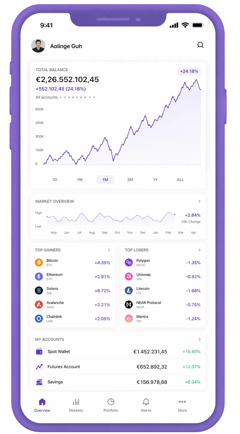 Åpen Formuestad trading app